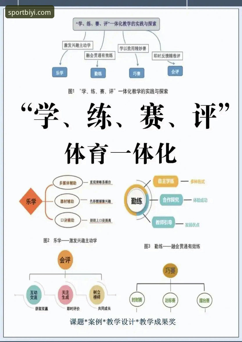 必一体育竞技 必一体育竞技如何帮你快速上手体育投注?实战派操作全解析