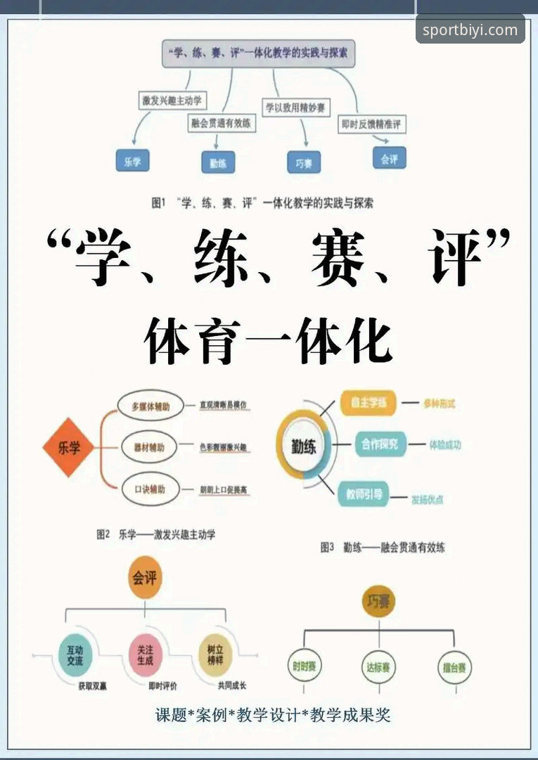 必一体育平台 vs 传统体育平台：哪个更适合中国用户？
